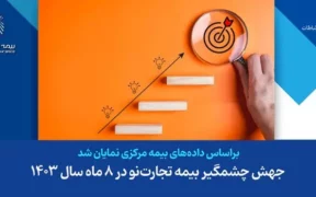 جهش چشمگیر بیمه تجارت‌نو در ۸ ماه سال ۱۴۰۳