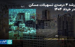 سقوط آزاد وام ودیعه مسکن؛ کمبود منابع یا تغییر استراتژی بانک‌ها؟