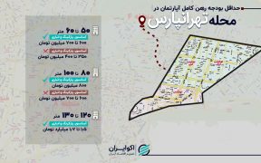 برای رهن کامل در تهرانپارس چقدر باید هزینه کرد؟