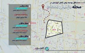 رهن کامل آپارتمان در باغ‌ فیض از ۹۰۰ میلیون تومان