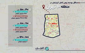 رهن کامل آپارتمان در منطقه 10 تهران؛ از ۲۵۰ میلیون تا یک میلیارد تومان
