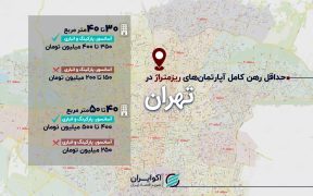 رهن کامل آپارتمان ریزمتراژ در تهران چند؟