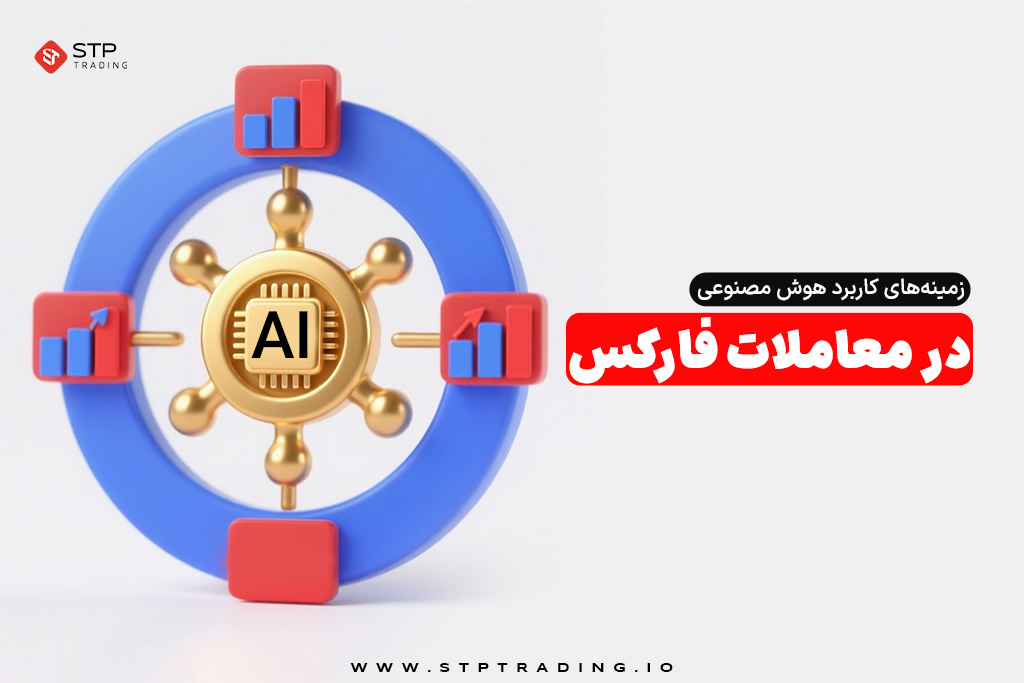 زمینه‌های کاربرد هوش مصنوعی در معاملات فارکس