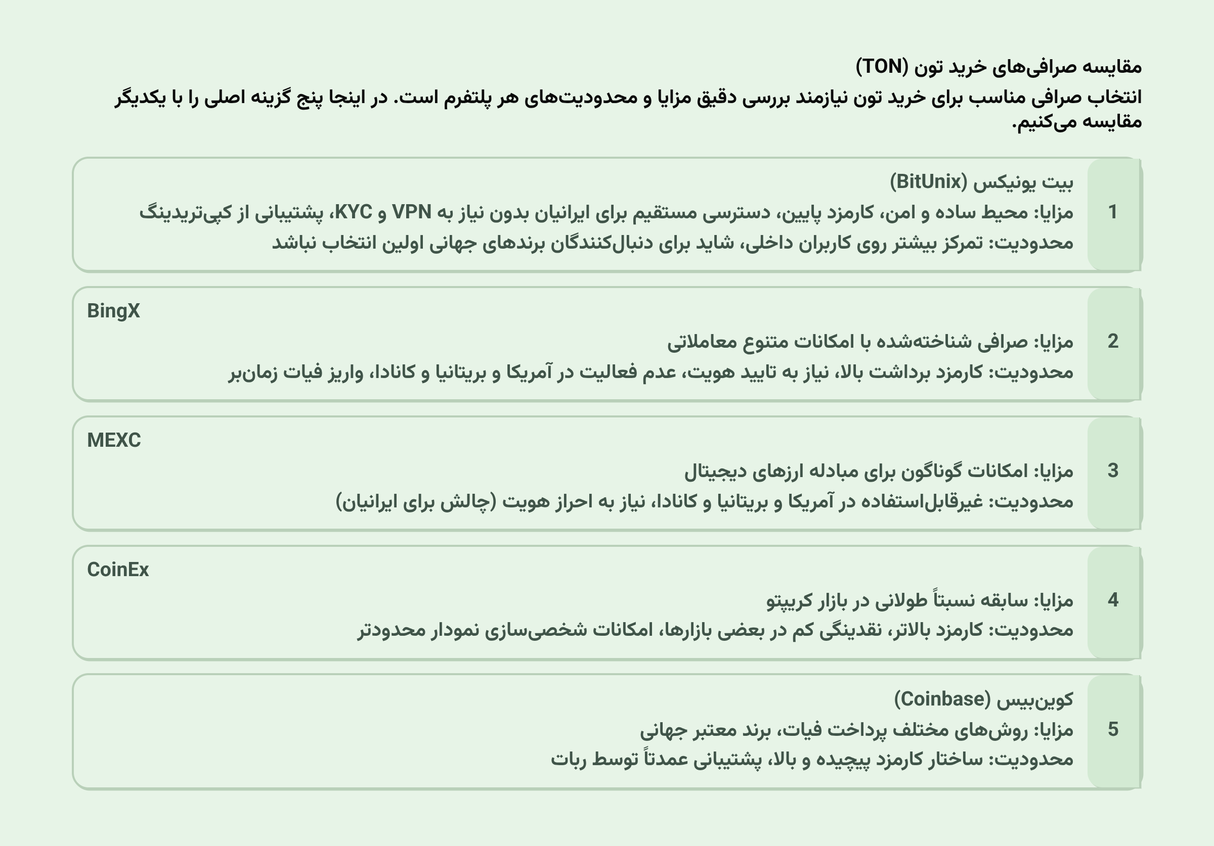 بهترین صرافی خرید تون | جدیدترین مقایسه صرافی ها مقایسه صرافی های خرید تون