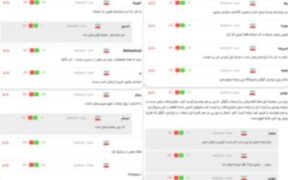 روایت کاربران خبرآنلاین از اتصال اینترنت بین‌الملل / اعتراض کاربران به بسته‌هایی که سوخت شد