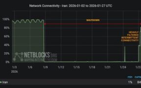 نت‌بلاکس:‌ ضریب اتصال اینترنت در ایران به ۸۰ درصد رسید