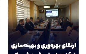 ارتقای بهره‌وری و بهینه‌سازی فرآیندهای فروش در ثمسکن