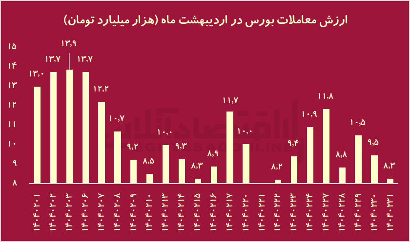 ییییی