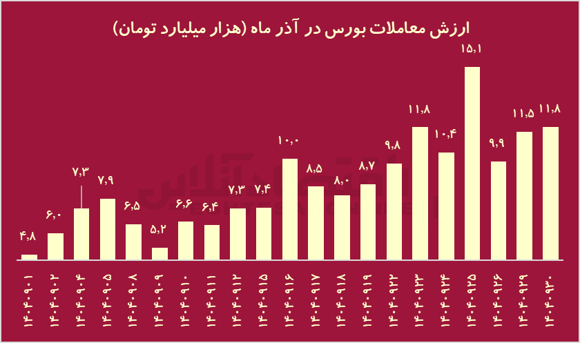 ییییی