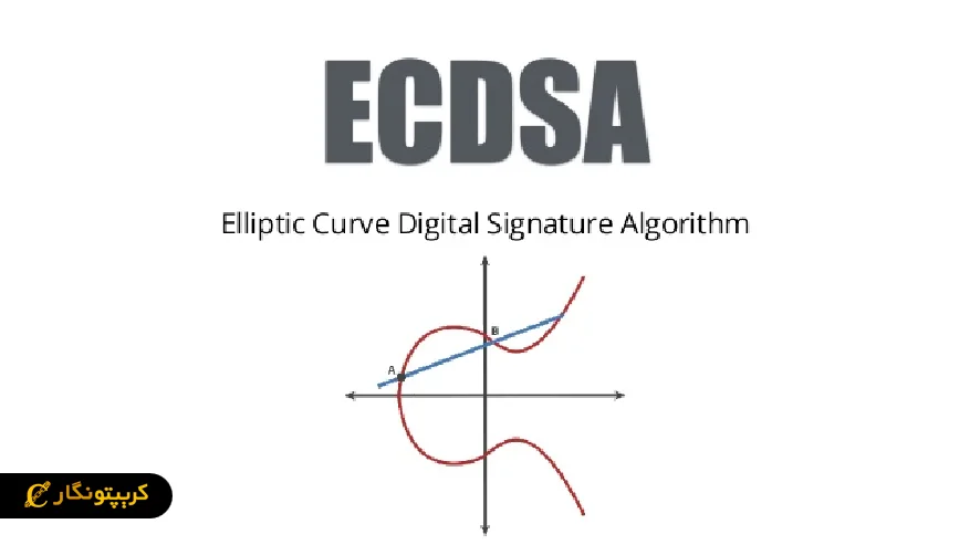 کلید عمومی چیست؟ مفهوم Public Key در ارز دیجیتال الگوریتم ECDSA