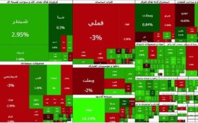 بورس کی باز می‌شود؟ /تاکید کمیسیون اقتصادی بر بازگشایی بازار سرمایه
