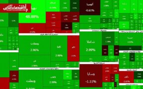 صف‌های خرید همچنان سنگین‌اند؛ بازار سهام دست از صعود برنداشت