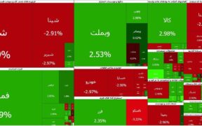 پایان اولین روز بازگشایی بازار در ۱۴۰۵؛ شاخص کل بورس و ۲۸۰ نماد، مثبت شدند