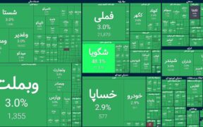 بازار سهام در روز خبر توافق ایران و آمریکا | ۱۰۰ درصد بازار بر مدار مثبت