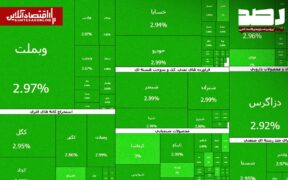 عملکرد نیمه بازار سهام امروز یکشنبه ۲۴ خرداد ۱۴۰۵ | سرانه خرید حقیقی به ۱۰۰ میلیون رسید