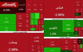 جولان عرضه‌کنندگان در بازار بورس | چند درصد بازار منفی شد؟