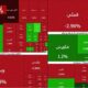 جولان عرضه‌کنندگان در بازار بورس | چند درصد بازار منفی شد؟