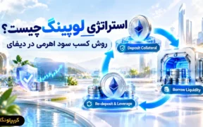 استراتژی لوپینگ چیست؟ روش کسب سود اهرمی در دیفای