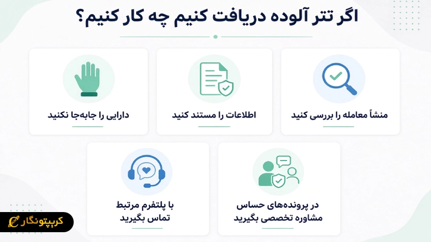 تتر آلوده چیست؟ راهنمای تشخیص و ریسک های Dirty USDT گر تتر آلوده دریافت کنیم چه کار کنیم