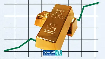 تحریمها، تنگه هرمز و تصمیم فدرال رزرو/ بازار طلا و دلار در انتظار یک خبر تازه/ چرا دوباره قیمت طلا و سکه افزایشی شد؟ پیشبینی طلا تا پایان سال/ ویژه برنامه جلسه فدرال رزرو