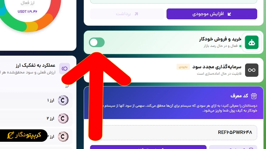 دکمه خرید و فروش توسل سیستم