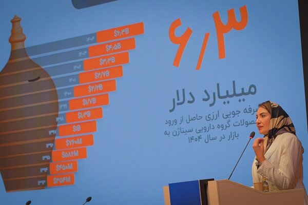 شمارش معکوس برای عرضه اولیه داروند؛ نگاهی به صنعت دارو در بورس