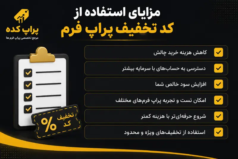 کد تخفیف سرمایه گذار برتر و معرفی کامل بهترین کدهای تخفیف پراپ فرم ها مزایای استفاده از کد تخفیف پراپ فرم