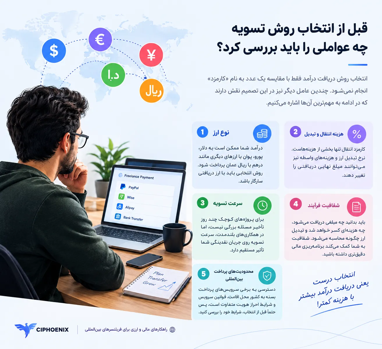 از دریافت دستمزد تا تبدیل درآمد ارزی؛ مسیر مالی فریلنسرهای بینالمللی چنچ کردن درآمد فریلنسری